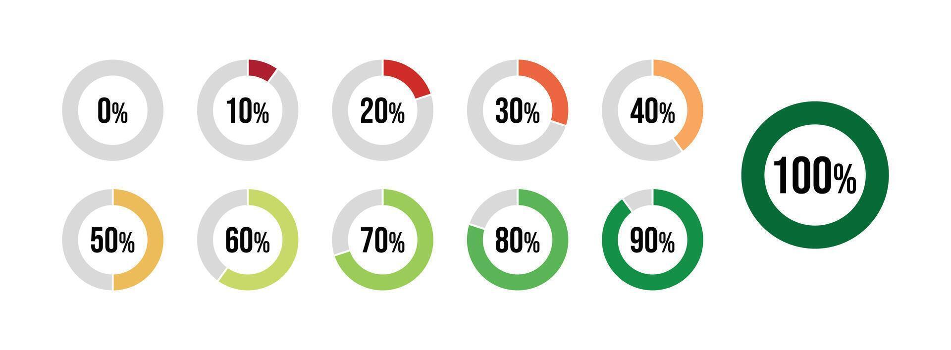 Visual progress chart showing weekly activity completion percentages with teal, lime, and orange progress indicators